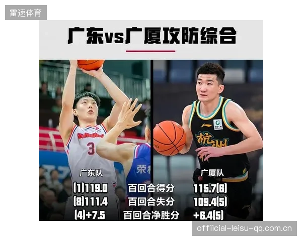 浙江广厦与北控对决：传统与现代的激情对决